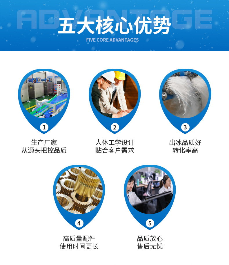浅谈一下吾爱干冰清洗喷射技术
